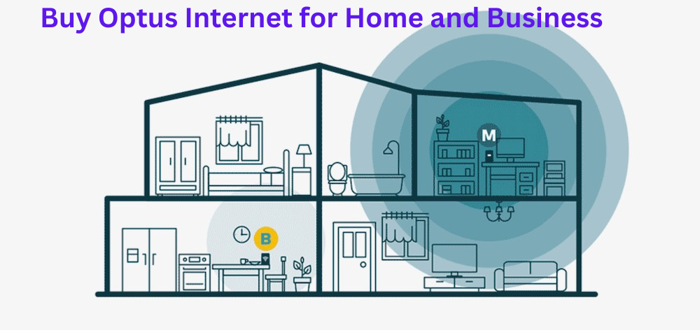Buy Optus Internet for Home and Business